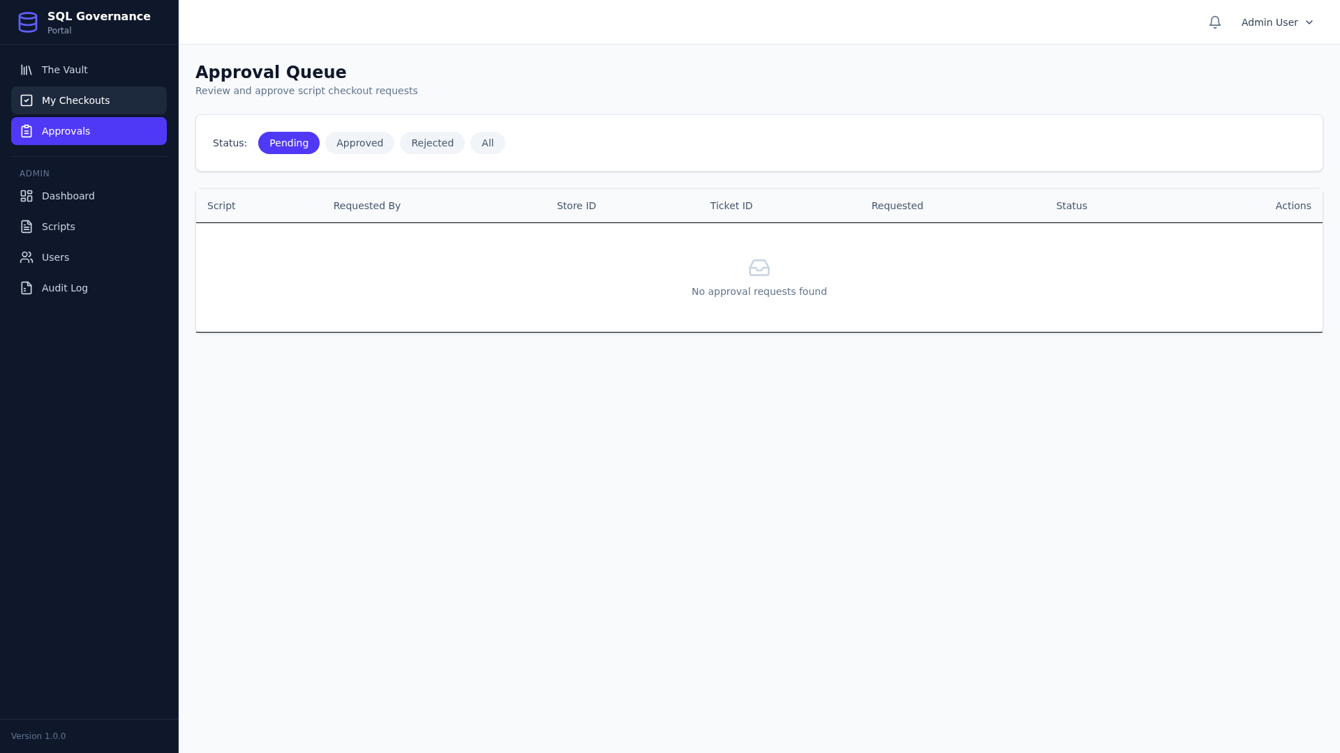 Approval requests queue